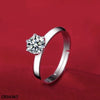 Birthstone Ring Adjustable