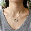 Stainless Steel Zircon Round Pendant